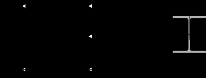 Figura 4.7: A coluna.