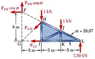 Problema Resolvido 6.