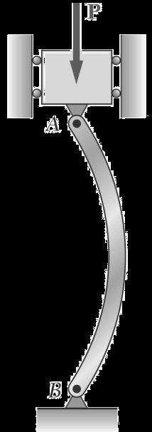 A coluna é articulada em ambas as extremidades e P é uma força axial centrada, ou seja, aplicada no centroide da seção transversal.