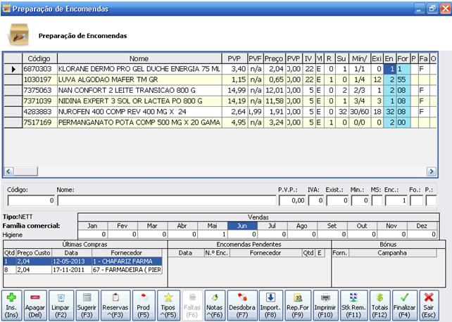 Relatório de Estágio em Farmácia