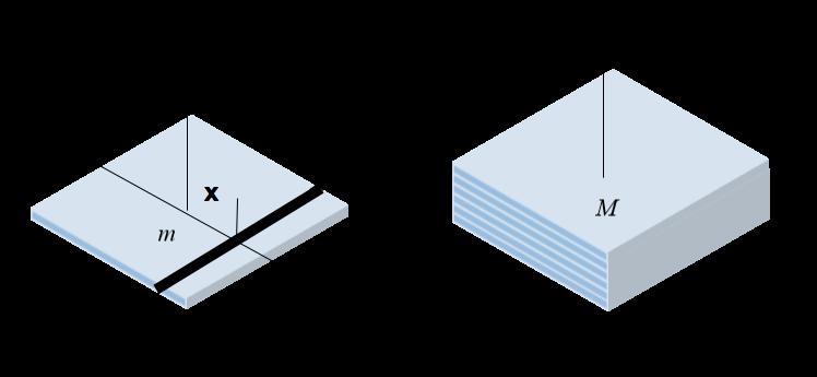 USP Turma 1) Uma placa metálica fina de massa m tem forma retangular com lados a e b.
