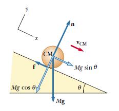 c) (0,5) Qual e a velocidade do centro de massa da esfera quando ele sai do telhado?