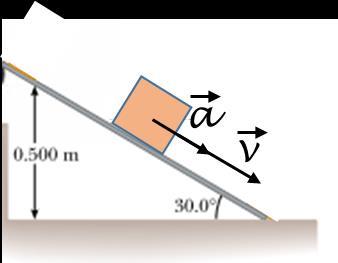 1 Em qual dos seguintes esquemas se encontram corretamente representados os vetores velocidade v, e aceleração, a, num instante em que a embalagem se encontra a descer o plano?