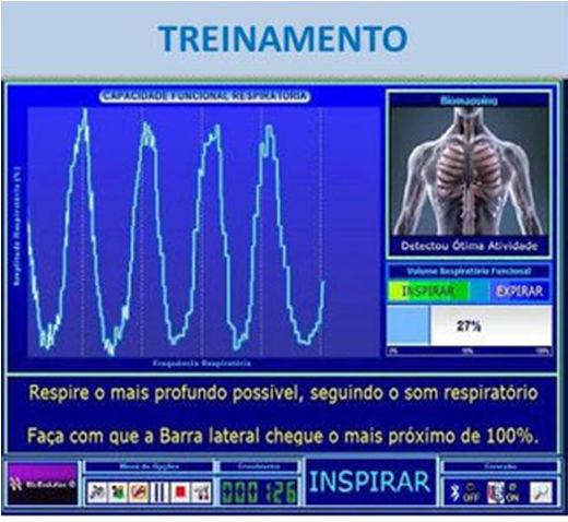 CAPACIDADE FUNCIONAL RESPIRATÓRIA Referência