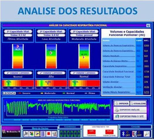 Pereira Jr ; Tratamento e prevenção de doenças crônicas