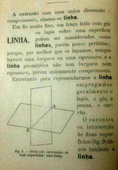 Universidade Federal Rio Grande do Norte ISSN: 2357-9889 7 Figura 8: Definição de Linha, edição de 1929 e 1959, p. 16 e p. 9, respectivamente.