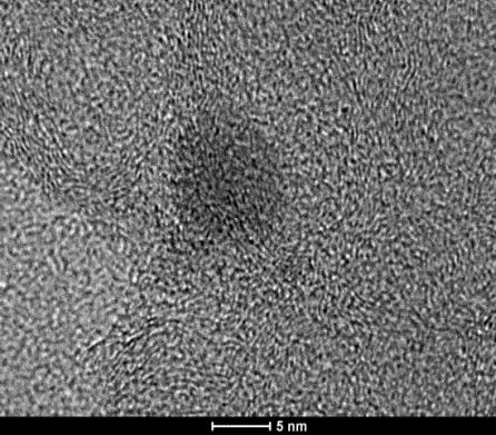 (a) (b) Figura 2: (a) Microscopia eletrônica de transmissão e (b) difratograma de raios-x da quitosana e nanopartículas de carbono. (a) Intensity (a.u.) 600 500 400 300 200 (b) 26h 18h 15h 10h 7h 5h 3h 100 0 400 450 500 550 600 650 Wavelength (nm) Figura 3: (a) Espectro de absorção e fotoluminescência de nanopartículas de carbon (λexc.