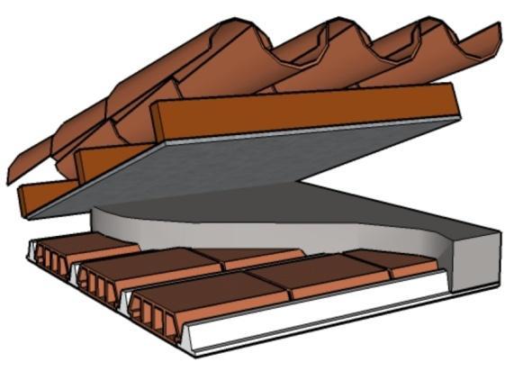 A Figura 44 apresenta o croqui da composição da cobertura composta de telha de barro com 1,0cm de espessura, lâmina de alumínio polido com 0,01 cm de espessura e o forro de laje