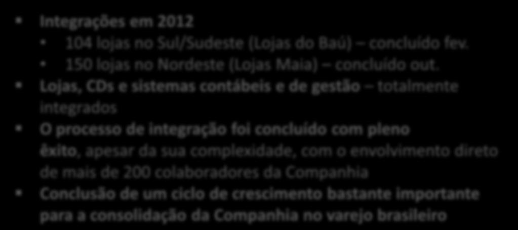 Lojas, CDs e sistemas contábeis e de gestão totalmente integrados O processo de integração foi concluído com pleno êxito, apesar da sua complexidade, com o envolvimento direto de mais de 200