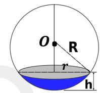 ÁREA DA SUPERFÍCIE E VOLUME DO SEGMENTO ESFÉRICO DE UMA BASE CONHECIMENTO A MAIS Considere um segmento esférico obtido a partir de uma esfera de centro 𝑶 e raio 𝑹.