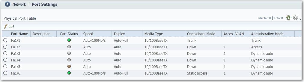 Gerenciar o switch através da interface da Web do Device Manager Capítulo 4 Configurações da porta As configurações básicas da porta determinam como os dados são recebidos e enviados entre o switch e