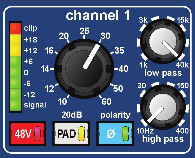 Operator Manual 7. Front Panel 7 8 9 0 6 5 4 () low pass control knob adjusts the low pass filter in the range khz to 40 khz. () Gain control knob adjusts the mic gain in the range +0 db to +60 db.