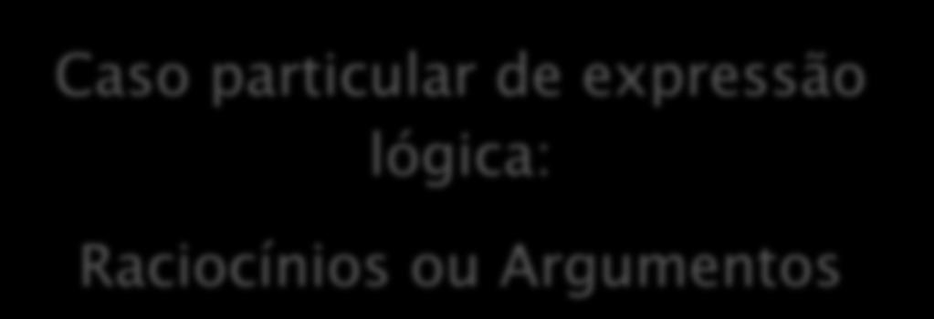 Caso particular de expressão lógica: Raciocínios ou