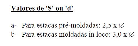 FUNDAÇÕES PROFUNDAS ANÁLISE DO BLOCO DE COROAMENTO