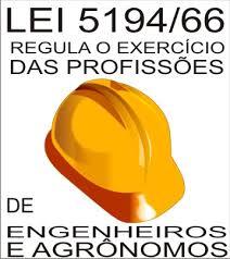 DO EXERCÍCIO ILEGAL DA PROFISSÃO Art.