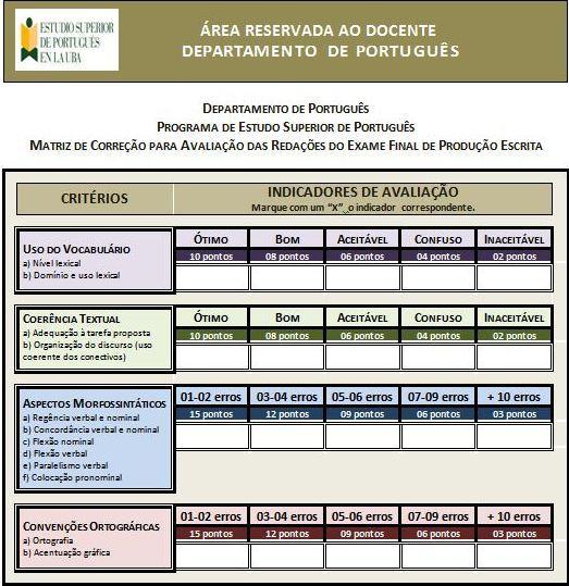 MATRIZ DE CORREÇÃO PARA A PRODUÇÃO ESCRITA. O professor deverá utilizar este quadro para a correção da redação. O professor deverá marcar com um X o respectivo indicador de avaliação.