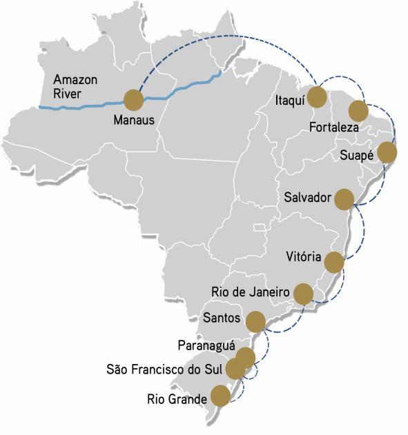 brasileiro; Integrado com ferrovia