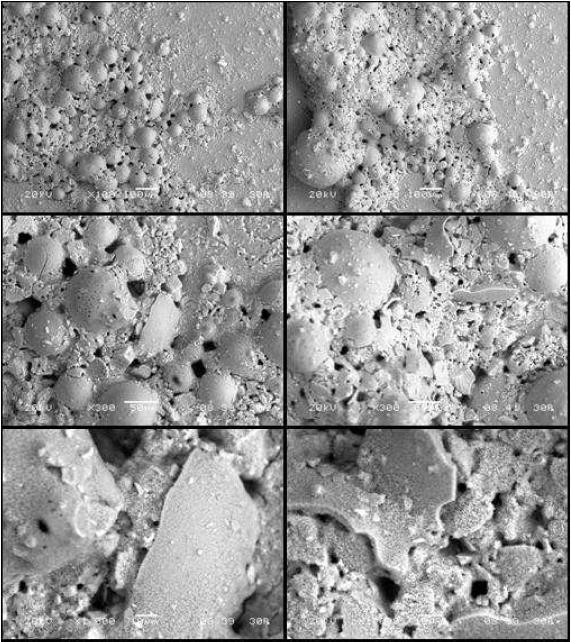 1 - Inversor de Frequência - omba Helicoidal 3 - Trecho experimental 4 - Transdutor de Pressão 5 - Computador 6 - Medidor de Vazão 7 - Misturador 8 - Tanque 9 - sfriador Figura Unidade experimental