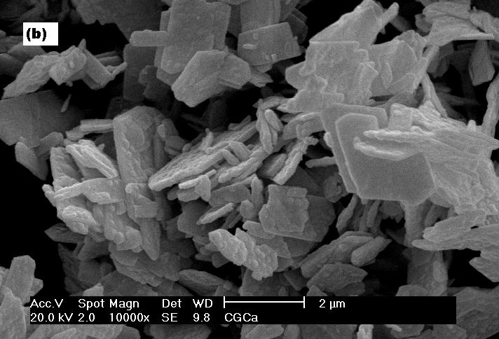 Tab. 1: Tamanho médio de cristalito dos pós calcinados a 700ºC. AMOSTRA t c / nm GDC 18,0 CGCa 14,1 CGLi 15,7 A Fig.