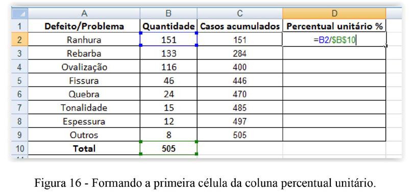 Agora iremos criar uma nova coluna aonde serão inseridos os valores percentuais referentes a cada tipo de ocorrência.