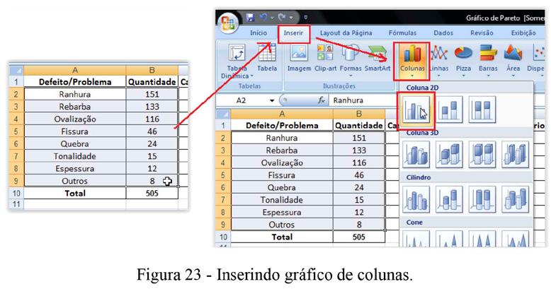 Após a seleção, vá na barra de ferramentas, aba Inserir e selecione o gráfico de colunas e a opção colunas agrupadas.