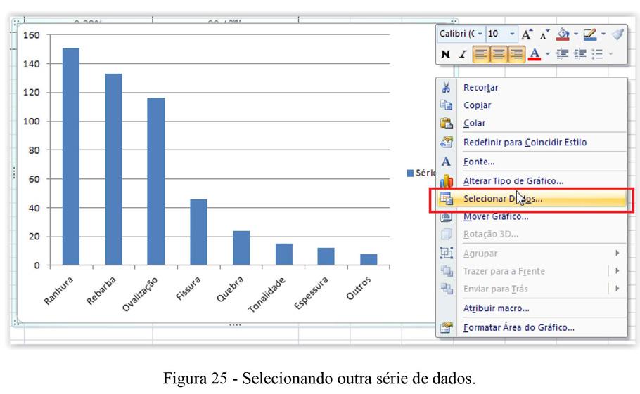 Chegamos à metade do procedimento para geração do gráfico de Pareto! Agora iremos inserir neste gráfico a coluna que contém o percentual acumulado (coluna E).