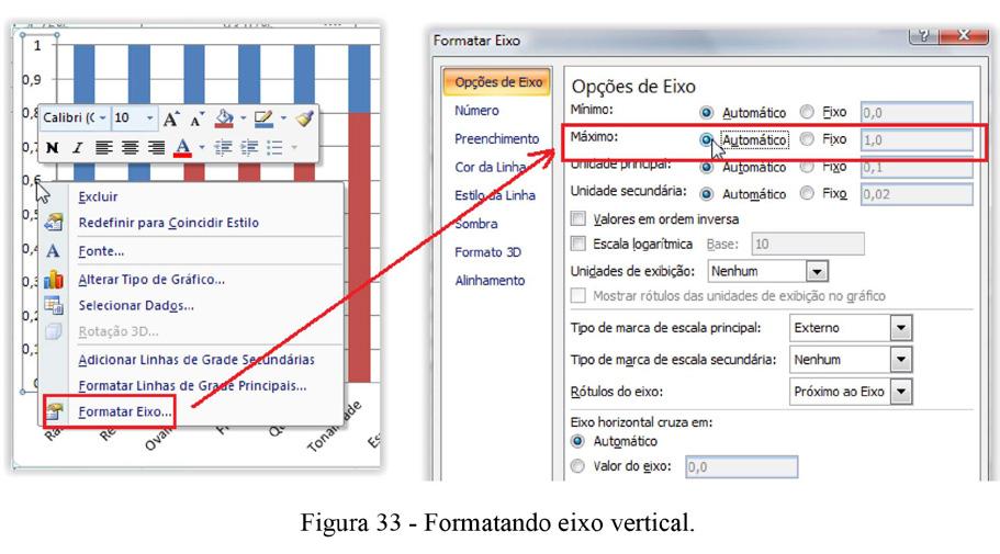 Clicando no eixo vertical e acessando a opção Formatar Eixo, selecione a opção