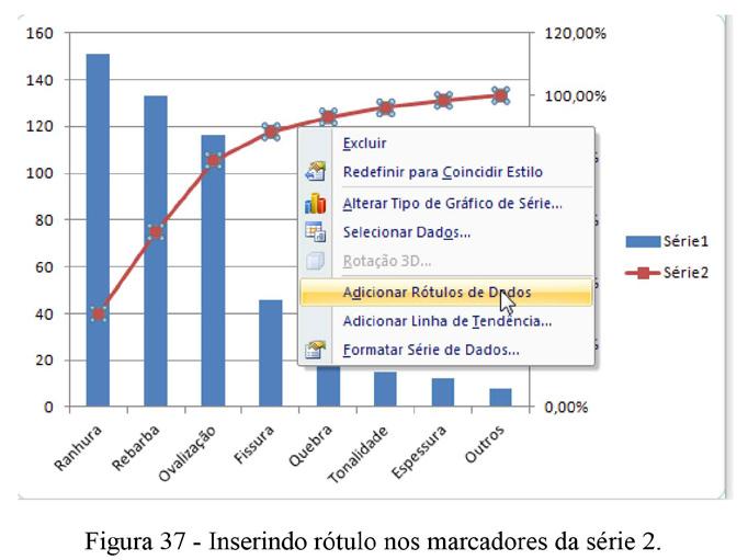 Para que possamos colocar os valores em cada marcador, devemos clicar sobre qualquer ponto da