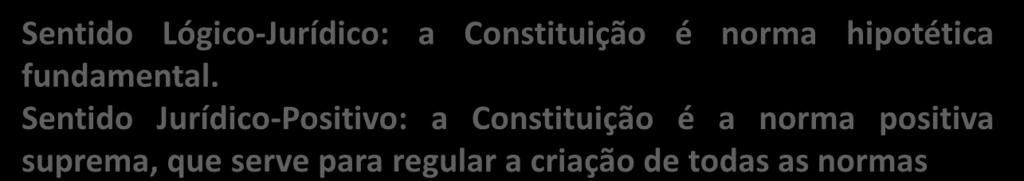 Distinção entre Constituição e Leis Constitucionais.