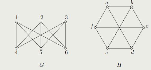 Grafos Dois grafos são isomórficos se a matriz de adjacência puder ser