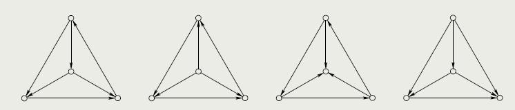 Digrafos Um grafo dirigido ou digrafo é especificado pelo par G=(V,A), onde V é o conjunto de vértices e A é o conjunto