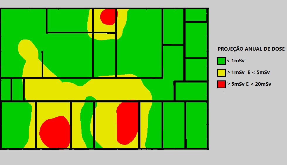 Observa-se que as áreas do serviço que apresentaram maior taxa de exposição correspondem àquelas onde estão as fontes (pacientes na sala de espera e salas de exames e fontes na sala quente). Figura 4.