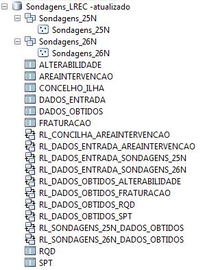 4 Data Specification on Geology Technical