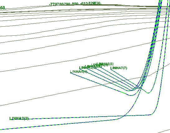 Figura 35 Deslocamento limite Figura 36 