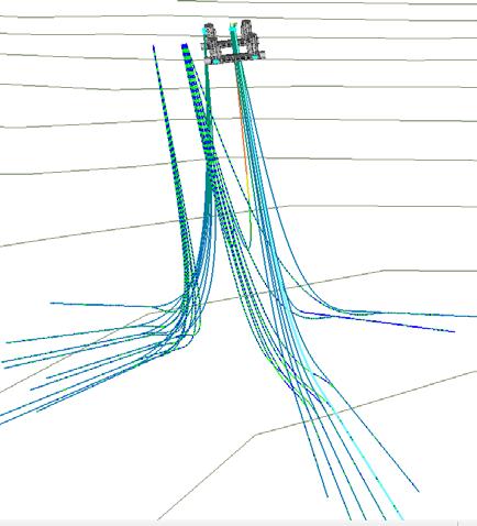 (a) Vista 3D (b) Vista Superior Figura 49 - Direção Sul A distância limite obtida foi de 80 metros, apontada na interferência entre os risers 7 e 8, assim como na direção anterior.
