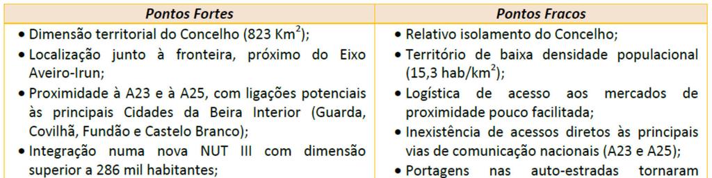 Figura 12: Análise SWOT para o concelho do sabugal Fonte: PES, 2013: 12 Na análise SWOT, destacam-se como pontos fortes a posição geográfica do Sabugal com bastante potencial, tanto a nível do