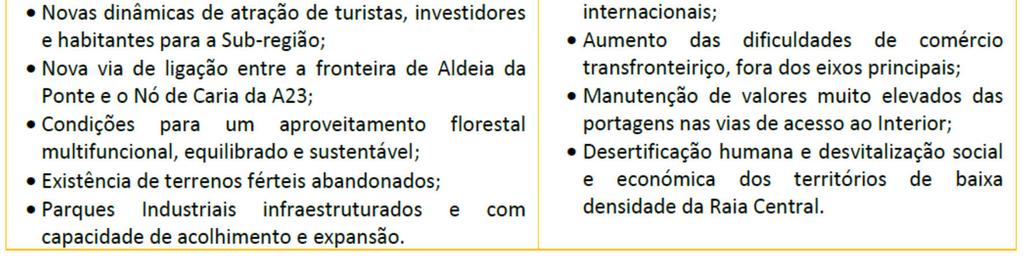 das atividades agrícola e florestal).