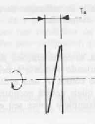 8.5.2-Desvio de Batida Axial [Ta] É a