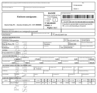 8.1 Remessa da mercadoria em consignação 8.