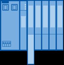 Controlador de ES F Controlador de ES IE / PROFINET PN / PROFIsafety IE / PROFINET PN / PROFIsafety