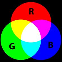 l RGB: l l l Red vermelho; Green verde; Blue azul.