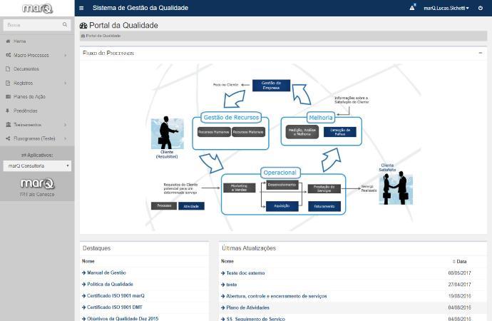 Benefícios: Documentação Organizada e Acessível Agilidade na Tomada de Decisões Controle de Documentos e Planos de Melhorias Redução dos Custos e Retrabalhos Segurança das Informações e suas