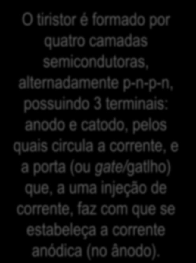 SCR Retificador Controlado de Silício Funcionamento O tiristor é formado por quatro camadas semicondutoras, alternadamente p-n-p-n, possuindo 3 terminais: