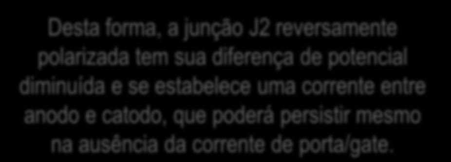 Desta forma, a junção J2 reversamente polarizada tem sua diferença de potencial diminuída e se