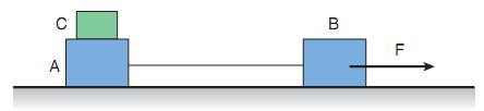 Analisando a composição dos movimentos, temos que: v P,T velocidade da folha de papel em relação à terra v F,T velocidade da formiga em relação à terra d) 2 v F,T = V 2 2 F,P + v P,T = 5 2 + 12 2 =