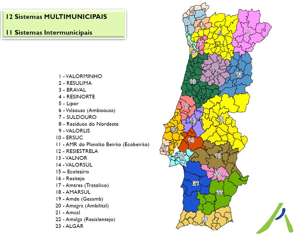 Gestão de resíduos urbanos em Portugal 12 Empresas multimunicipais: 51% capital social do Estado