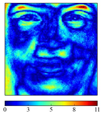 Da esquerda para a direita: as três imagens iniciais, correspondem à análise de gênero e as três imagens finais, correspondem à análise de expressões faciais, para as bases FEI