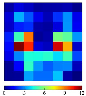 [29], Face description with local binary patterns: application to face recognition, IEEE Transaction Pattern Analisys and Machine Intelligence, vol. 28, pp. 2037 2041, 2006.