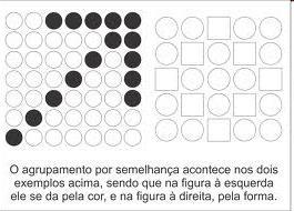 Lei da gestaltica da semelhança tendência de se perceberem coisas que de alguma forma se