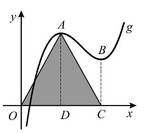 Ficha de Trabalho n.º 7 página 13 19.. Na figura 4, está representada, num referencial o.n. xoy, parte do gráfico da função g.